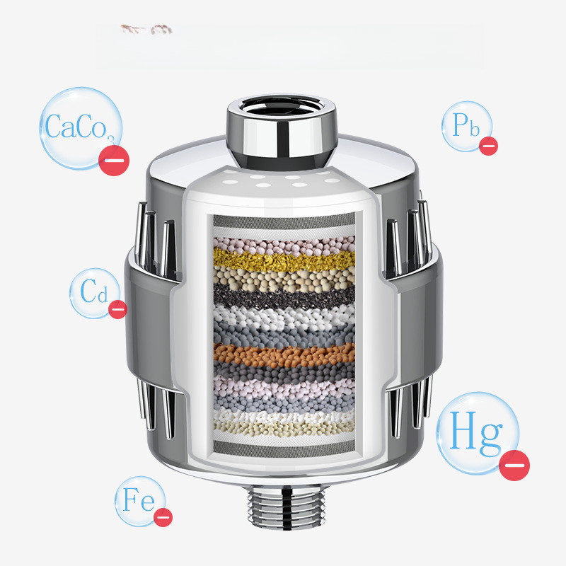 ClarityFlow™ 15-20 Stage Universal High Output Shower Filter & Purifier Set