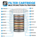 ClarityFlow™ 15-20 Stage Universal High Output Shower Filter & Purifier Set