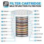 ClarityFlow™ 15-20 Stage Universal High Output Shower Filter & Purifier Set