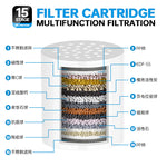 ClarityFlow™ 15-20 Stage Universal High Output Shower Filter & Purifier Set